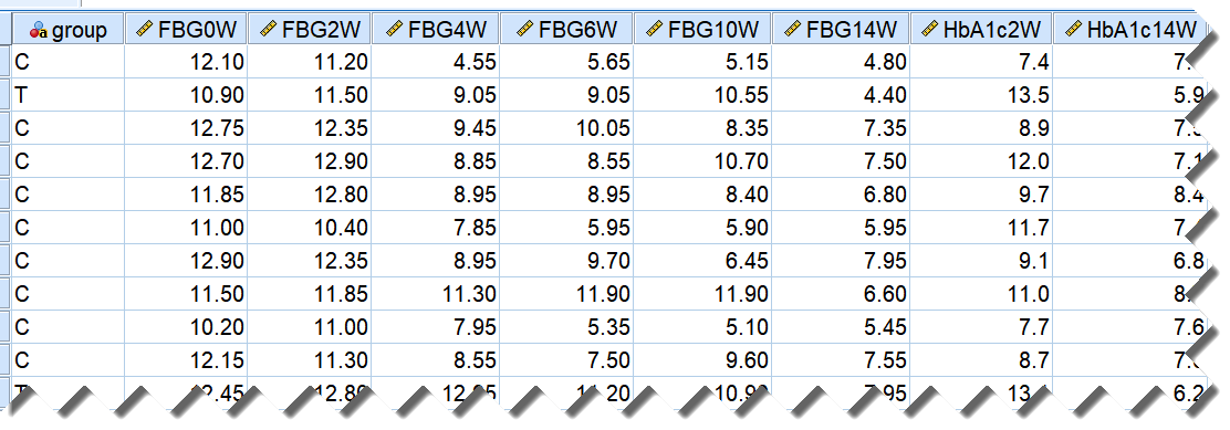 FBG数据