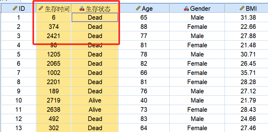 生存数据